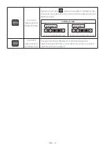 Preview for 77 page of Samsung HW-T400 Full Manual