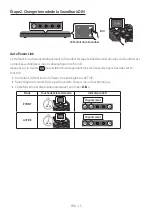 Preview for 81 page of Samsung HW-T400 Full Manual