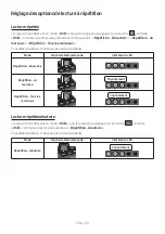 Preview for 89 page of Samsung HW-T400 Full Manual