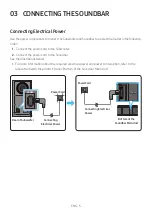 Preview for 11 page of Samsung HW-T40M Full Manual