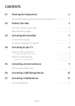 Preview for 4 page of Samsung HW-T420/XL Full Manual