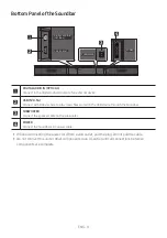 Preview for 8 page of Samsung HW-T420/XL Full Manual