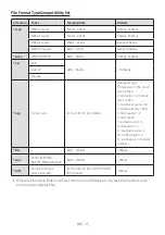 Preview for 19 page of Samsung HW-T430 Full Manual