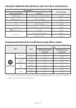 Preview for 27 page of Samsung HW-T430 Full Manual