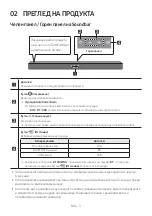 Preview for 41 page of Samsung HW-T430 Full Manual