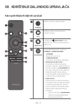 Preview for 91 page of Samsung HW-T430 Full Manual