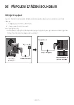 Preview for 111 page of Samsung HW-T430 Full Manual