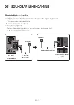 Preview for 179 page of Samsung HW-T430 Full Manual