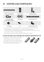 Preview for 210 page of Samsung HW-T430 Full Manual