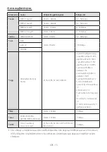 Preview for 257 page of Samsung HW-T430 Full Manual