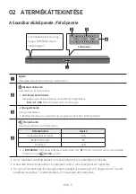 Preview for 279 page of Samsung HW-T430 Full Manual