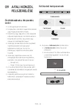 Preview for 300 page of Samsung HW-T430 Full Manual