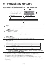 Preview for 347 page of Samsung HW-T430 Full Manual