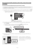 Preview for 385 page of Samsung HW-T430 Full Manual