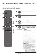 Preview for 499 page of Samsung HW-T430 Full Manual