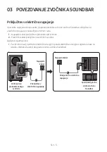 Preview for 553 page of Samsung HW-T430 Full Manual