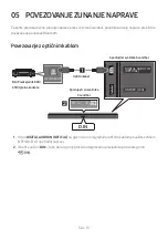 Preview for 561 page of Samsung HW-T430 Full Manual