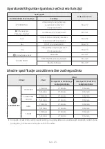 Preview for 571 page of Samsung HW-T430 Full Manual