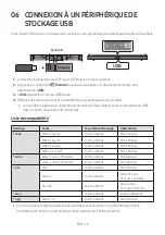 Preview for 62 page of Samsung HW-T50M Full Manual