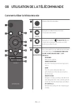 Preview for 99 page of Samsung HW-T650 Full Manual