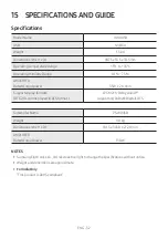 Preview for 36 page of Samsung HWR450XY Full Manual