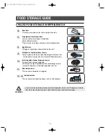 Preview for 11 page of Samsung I.C.E. PAD RH269LBSH Owner'S Manual And Installation