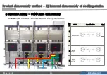 Preview for 62 page of Samsung IAB Series Installation Manual