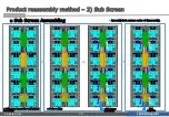 Preview for 80 page of Samsung IAB Series Installation Manual