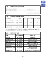 Preview for 23 page of Samsung iDCS 100 General Description Manual