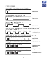 Preview for 24 page of Samsung iDCS 100 General Description Manual
