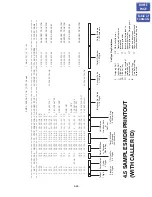 Preview for 72 page of Samsung iDCS 100 General Description Manual