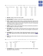 Preview for 80 page of Samsung iDCS 100 General Description Manual