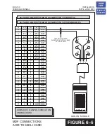 Preview for 64 page of Samsung iDCS 100 Installation Section