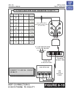 Preview for 69 page of Samsung iDCS 100 Installation Section