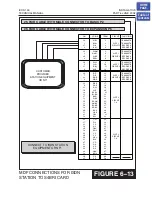 Preview for 72 page of Samsung iDCS 100 Installation Section