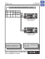 Preview for 84 page of Samsung iDCS 100 Installation Section