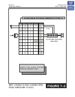 Preview for 86 page of Samsung iDCS 100 Installation Section