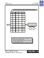 Preview for 88 page of Samsung iDCS 100 Installation Section
