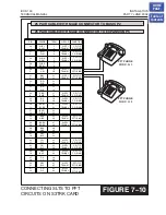 Preview for 91 page of Samsung iDCS 100 Installation Section