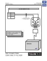 Preview for 92 page of Samsung iDCS 100 Installation Section