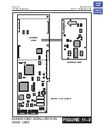 Preview for 111 page of Samsung iDCS 100 Installation Section