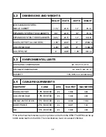 Preview for 30 page of Samsung iDCS 500 General Description Manual