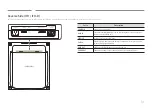 Preview for 14 page of Samsung IF012J User Manual