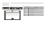 Preview for 15 page of Samsung IF012J User Manual