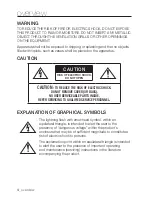 Preview for 4 page of Samsung iPolis SND-5011 User Manual