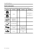 Preview for 10 page of Samsung iPolis SND-5011 User Manual