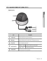 Preview for 11 page of Samsung iPolis SND-5011 User Manual