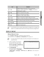 Preview for 33 page of Samsung iPolis SND-5011 User Manual