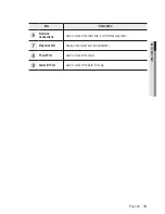 Preview for 15 page of Samsung iPolis SNP-6200RH User Manual