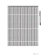 Preview for 117 page of Samsung iPolis SNP-6200RH User Manual